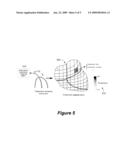 Continuous Measurement and Mapping of Physiological Data diagram and image