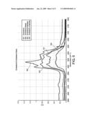 Wall-Contacting Intravascular Ultrasound Probe Catheters diagram and image
