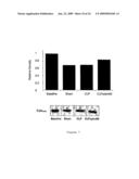 Methods for the Treatment of Sepsis and Sepsis-Associated Cardiac Dysfunction diagram and image