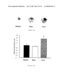 Methods for the Treatment of Sepsis and Sepsis-Associated Cardiac Dysfunction diagram and image