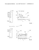 Method and system for control of osmotic pump device diagram and image