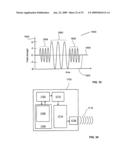 Method and system for control of osmotic pump device diagram and image