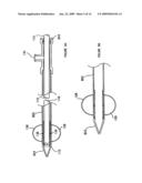 Tissue Dissection Method diagram and image