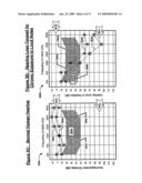 SOMATIC, AUDITORY AND COCHLEAR COMMUNICATION SYSTEM AND METHOD diagram and image