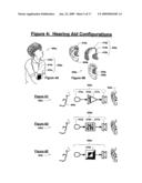 SOMATIC, AUDITORY AND COCHLEAR COMMUNICATION SYSTEM AND METHOD diagram and image