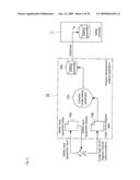 PROGRAM DEVELOPMENT SUPPORT APPARATUS OF SAFETY CONTROLLER diagram and image