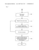 PROGRAM DEVELOPMENT SUPPORT APPARATUS OF SAFETY CONTROLLER diagram and image