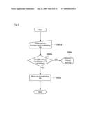 PROGRAM DEVELOPMENT SUPPORT APPARATUS OF SAFETY CONTROLLER diagram and image