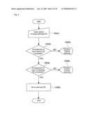 PROGRAM DEVELOPMENT SUPPORT APPARATUS OF SAFETY CONTROLLER diagram and image