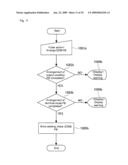 PROGRAM DEVELOPMENT SUPPORT APPARATUS OF SAFETY CONTROLLER diagram and image