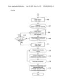 PROGRAM DEVELOPMENT SUPPORT APPARATUS OF SAFETY CONTROLLER diagram and image