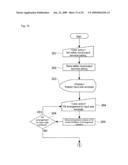 PROGRAM DEVELOPMENT SUPPORT APPARATUS OF SAFETY CONTROLLER diagram and image