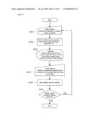 PROGRAM DEVELOPMENT SUPPORT APPARATUS OF SAFETY CONTROLLER diagram and image