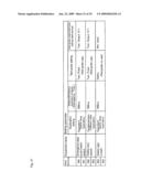 PROGRAM DEVELOPMENT SUPPORT APPARATUS OF SAFETY CONTROLLER diagram and image