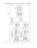 PROGRAM DEVELOPMENT SUPPORT APPARATUS OF SAFETY CONTROLLER diagram and image