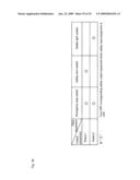 PROGRAM DEVELOPMENT SUPPORT APPARATUS OF SAFETY CONTROLLER diagram and image