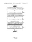 METHOD FOR DESIGNING GENETIC CODE FOR SOFTWARE ROBOT diagram and image