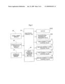 BRAKING CONTROL DEVICE diagram and image