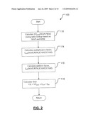 SYSTEM AND METHOD FOR ESTIMATING VOLUMETRIC EFFICIENCY FOR ENGINES WITH INTAKE AND EXHAUST CAM PHASERS diagram and image