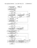 CONTROL APPARATUS FOR AN INTERNAL COMBUSTION ENGINE diagram and image