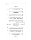 METHOD OF PROVIDING PATH INFORMATION AND DEVICE THEREOF diagram and image