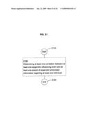 METHODS AND SYSTEMS RELATING TO EPIGENETIC PHENOTYPES diagram and image