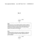 METHODS AND SYSTEMS RELATING TO EPIGENETIC PHENOTYPES diagram and image