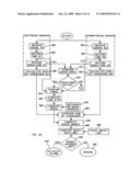 Method for weighing vehicles crossing a bridge diagram and image