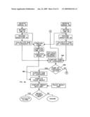 Method for weighing vehicles crossing a bridge diagram and image