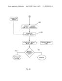 Method for weighing vehicles crossing a bridge diagram and image