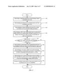 SYSTEM AND METHOD FOR ANALYZING A SIGNAL DISPLAYING A NON-MONOTONIC TRANSITION diagram and image