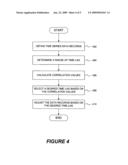 Probabilistic modeling system for product design diagram and image