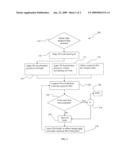 EFFICIENT PROCESS FOR EVALUATING ENGINE COOLING AIRFLOW PERFORMANCE diagram and image