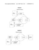 METHOD, SYSTEM AND COMPUTER PROGRAM PRODUCT FOR LEVINTHAL PROCESS INDUCTION FROM KNOWN STRUCTURE USING MACHINE LEARNING diagram and image