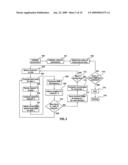 METHOD, SYSTEM AND COMPUTER PROGRAM PRODUCT FOR LEVINTHAL PROCESS INDUCTION FROM KNOWN STRUCTURE USING MACHINE LEARNING diagram and image