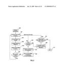 METHOD, SYSTEM AND COMPUTER PROGRAM PRODUCT FOR LEVINTHAL PROCESS INDUCTION FROM KNOWN STRUCTURE USING MACHINE LEARNING diagram and image