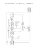 TECHNOLOGY FOR SELECTING TEXTS SUITABLE AS PROCESSING OBJECTS diagram and image