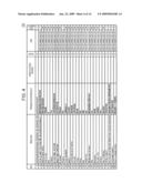 TECHNOLOGY FOR SELECTING TEXTS SUITABLE AS PROCESSING OBJECTS diagram and image