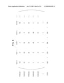 TECHNOLOGY FOR SELECTING TEXTS SUITABLE AS PROCESSING OBJECTS diagram and image