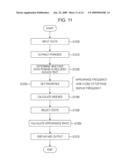 TECHNOLOGY FOR SELECTING TEXTS SUITABLE AS PROCESSING OBJECTS diagram and image