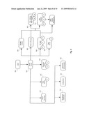 Business Process Management System and Method diagram and image