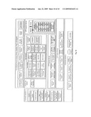 Business Process Management System and Method diagram and image