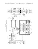 DIRECT MARKETING SYSTEM FOR MATCHING CALLER VALUE TO RISK AND REVENUE diagram and image