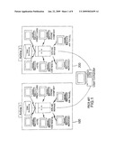 METHOD AND SYSTEM FOR REWARD POINTS EXCHANGE BETWEEN ACCOUNTS diagram and image