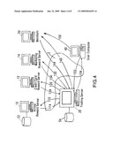 METHOD AND SYSTEM FOR REWARD POINTS EXCHANGE BETWEEN ACCOUNTS diagram and image