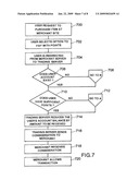 METHOD AND SYSTEM FOR REWARD POINTS EXCHANGE BETWEEN ACCOUNTS diagram and image