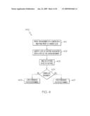 CURSOR PATH VECTOR ANALYSIS FOR DETECTING CLICK FRAUD diagram and image