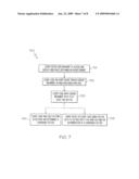 CURSOR PATH VECTOR ANALYSIS FOR DETECTING CLICK FRAUD diagram and image