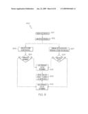 CURSOR PATH VECTOR ANALYSIS FOR DETECTING CLICK FRAUD diagram and image