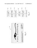 METHOD AND SYSTEM FOR SELLING DISCOUNTED FUEL diagram and image